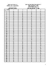 Đáp án đề kiểm tra học kỳ I môn Tiếng Anh Lớp 12 (Tất các mã đề) - Năm học 2019-2020 - Trường THPT Thạnh Hóa